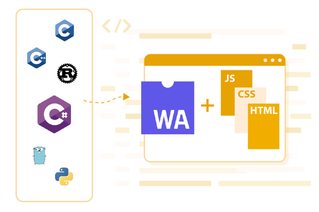 WebAssembly in browser